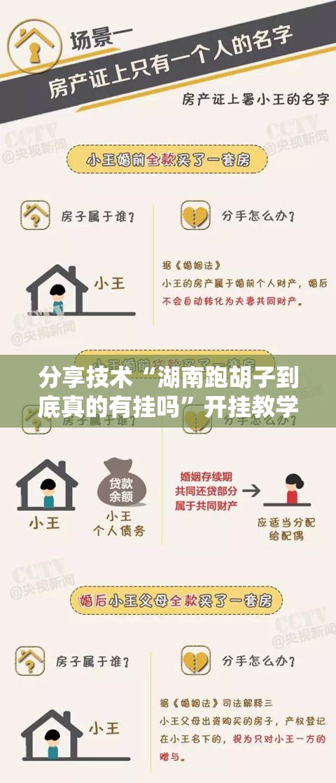 分享技术“湖南跑胡子到底真的有挂吗”开挂教学