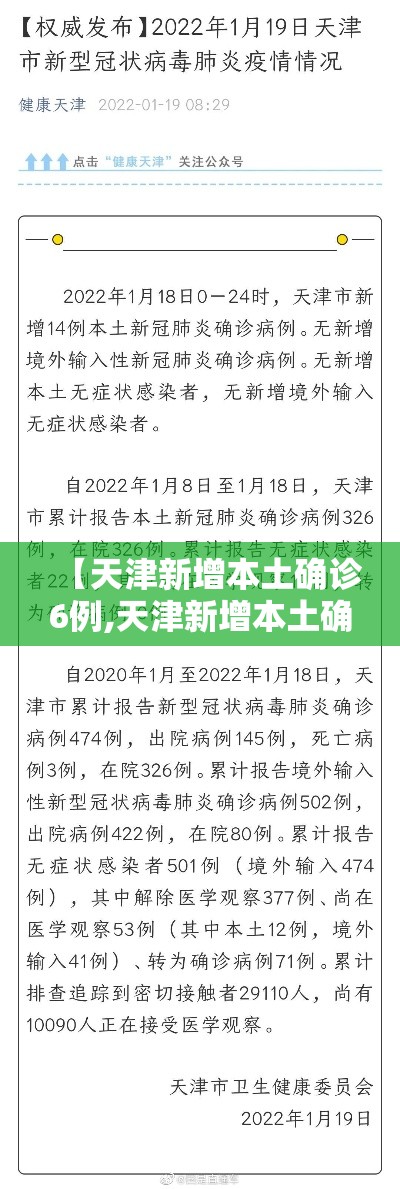 【天津新增本土确诊6例,天津新增本土确诊6例是哪里的】 【天津新增本土确诊6例,天津新增本土确诊6例是哪里的】
