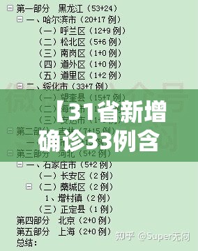 【31省新增确诊33例含本土1例/31省份新增本土确诊】