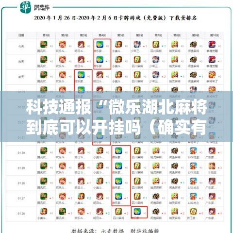 科技通报“微乐湖北麻将到底可以开挂吗（确实有挂）