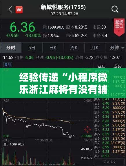 经验传递“小程序微乐浙江麻将有没有辅助”开挂详细教程