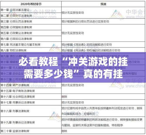 必看教程“冲关游戏的挂需要多少钱”真的有挂