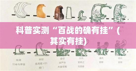 科普实测“百战的确有挂”(其实有挂)