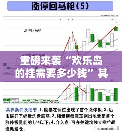 重磅来袭“欢乐岛的挂需要多少钱”其实有挂
