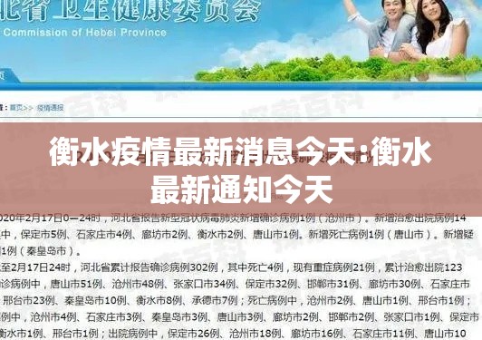 衡水疫情最新消息今天:衡水最新通知今天 衡水疫情最新消息今天:衡水最新通知今天