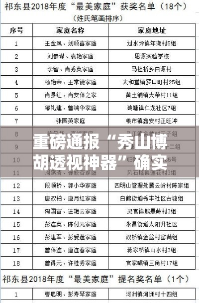 重磅通报“秀山博胡透视神器	”确实真的有挂