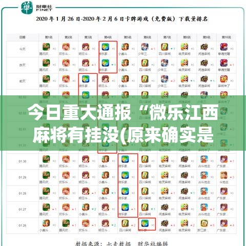 今日重大通报“微乐江西麻将有挂没(原来确实是有挂)