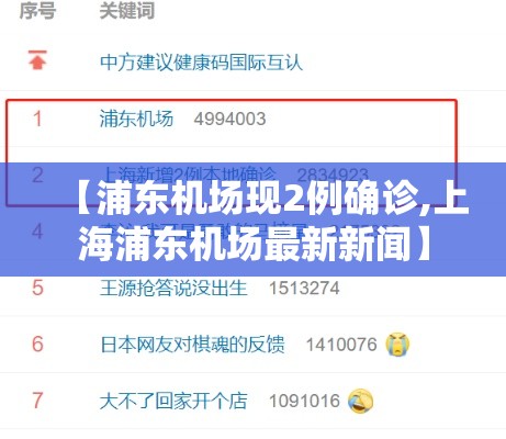 【浦东机场现2例确诊,上海浦东机场最新新闻】 【浦东机场现2例确诊,上海浦东机场最新新闻】