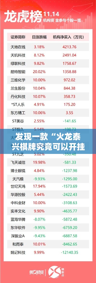 发现一款“火龙泰兴棋牌究竟可以开挂吗”可以开挂软件