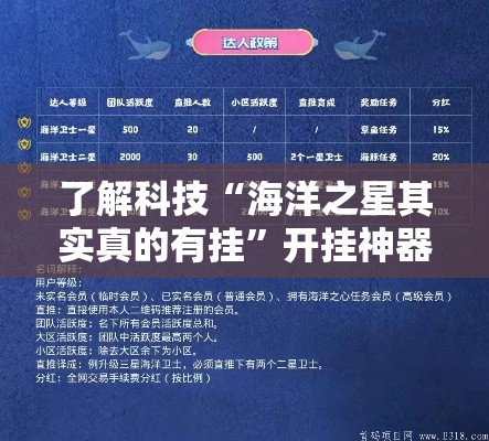 了解科技“海洋之星其实真的有挂”开挂神器