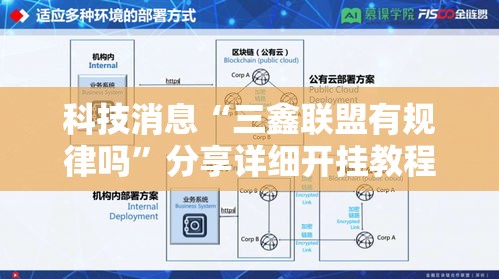 科技消息“三鑫联盟有规律吗	”分享详细开挂教程