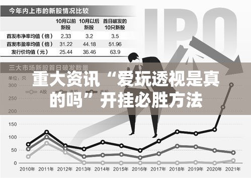重大资讯“爱玩透视是真的吗”开挂必胜方法