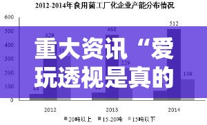 重大资讯“爱玩透视是真的吗”开挂必胜方法