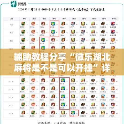 辅助教程分享“微乐湖北麻将是不是可以开挂	”详细分享步骤