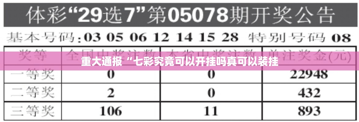 重大通报“七彩究竟可以开挂吗真可以装挂 重大通报“七彩究竟可以开挂吗真可以装挂