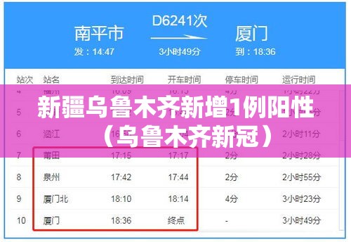 新疆乌鲁木齐新增1例阳性(乌鲁木齐新冠) 新疆乌鲁木齐新增1例阳性(乌鲁木齐新冠)