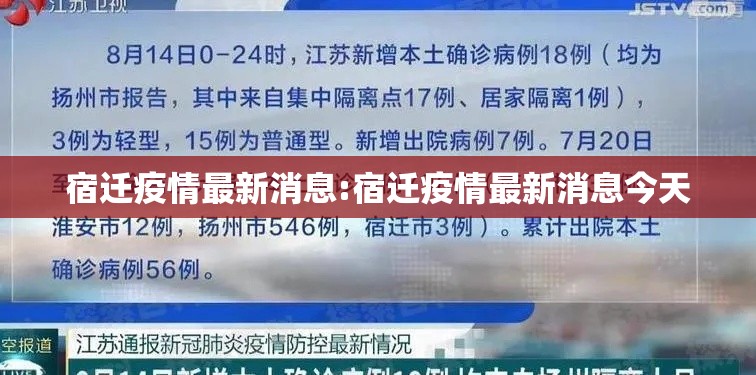 宿迁疫情最新消息:宿迁疫情最新消息今天