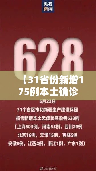 【31省份新增175例本土确诊/31省区市新增本土确诊5例】