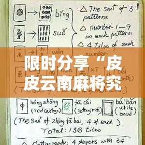 限时分享“皮皮云南麻将究竟有挂吗	”曝光透视猫腻