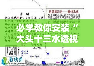 必学教你安装“大头十三水透视专用脚本”分享装挂详细步骤