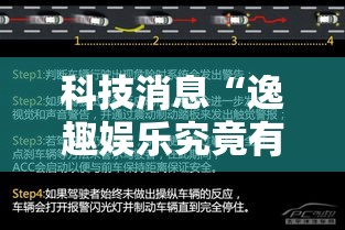 科技消息“逸趣娱乐究竟有挂吗”可以辅助