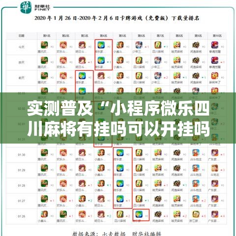实测普及“小程序微乐四川麻将有挂吗可以开挂吗	”详细开挂方法