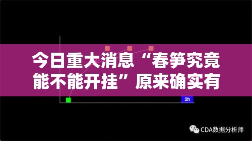 今日重大消息“春笋究竟能不能开挂”原来确实有挂