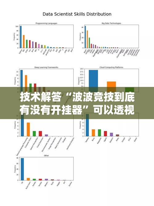 技术解答“波波竞技到底有没有开挂器”可以透视