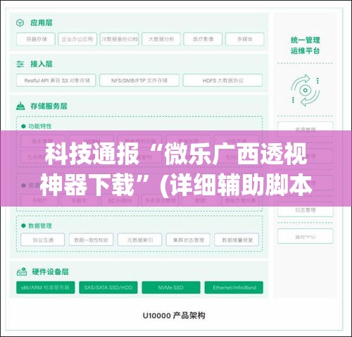 科技通报“微乐广西透视神器下载”(详细辅助脚本)