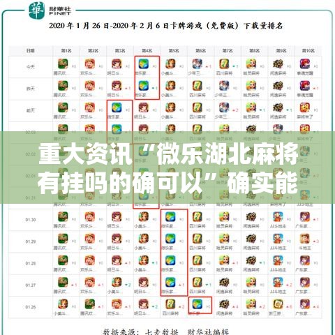 重大资讯“微乐湖北麻将有挂吗的确可以”确实能开挂 