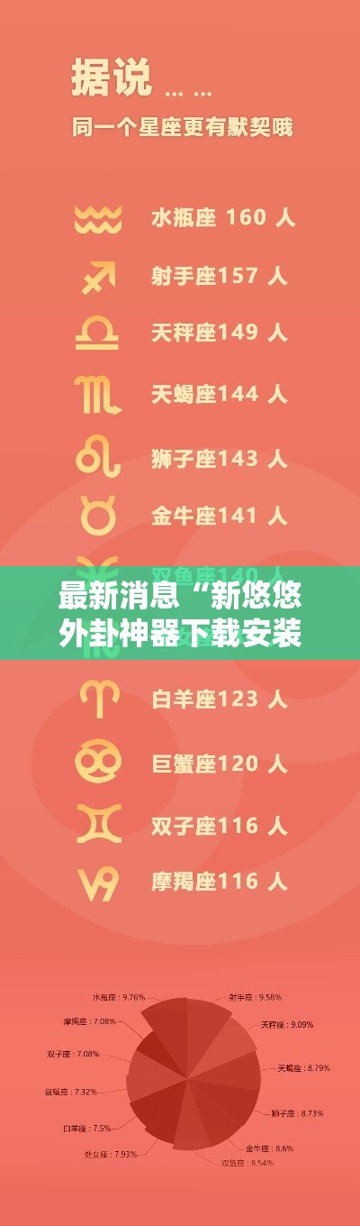 最新消息“新悠悠外卦神器下载安装”其实确实有挂