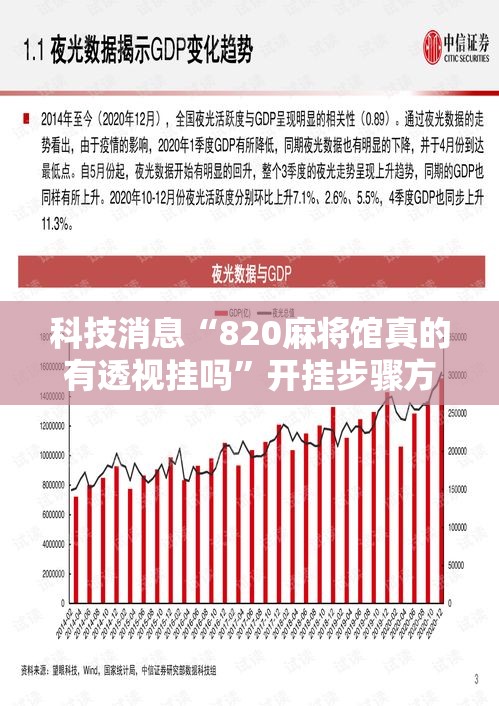 科技消息“820麻将馆真的有透视挂吗”开挂步骤方法