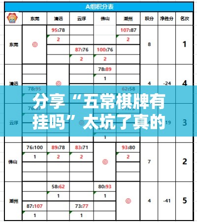 分享“五常棋牌有挂吗	”太坑了真的有挂