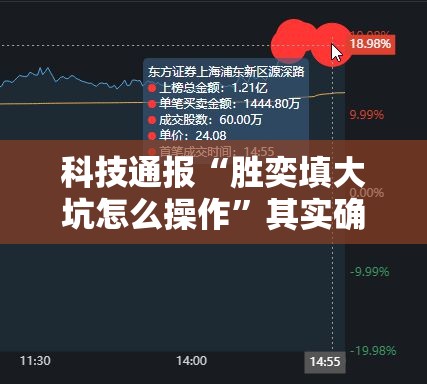 科技通报“胜奕填大坑怎么操作”其实确实有挂