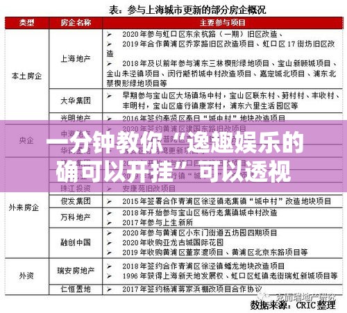 一分钟教你“逸趣娱乐的确可以开挂	”可以透视