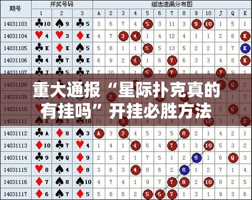 重大通报“星际扑克真的有挂吗”开挂必胜方法