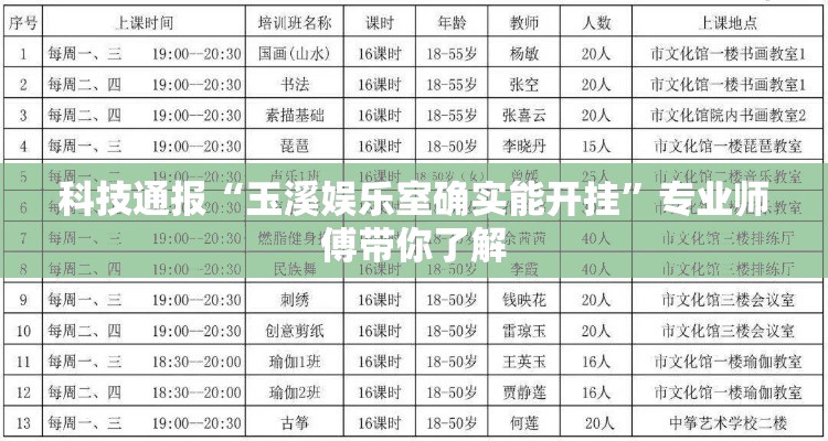 科技通报“玉溪娱乐室确实能开挂”专业师傅带你了解