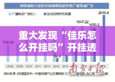重大发现“佳乐怎么开挂吗”开挂透视必胜方法