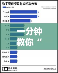 一分钟教你“天罡传lll怎么能好牌”详细开挂步骤